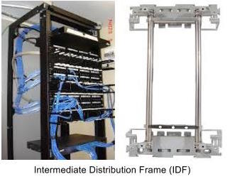 Intermediate Distribution Frame